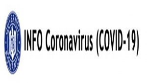 Informatii Coronavirus